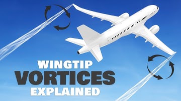 Wingtip Vortices Explained