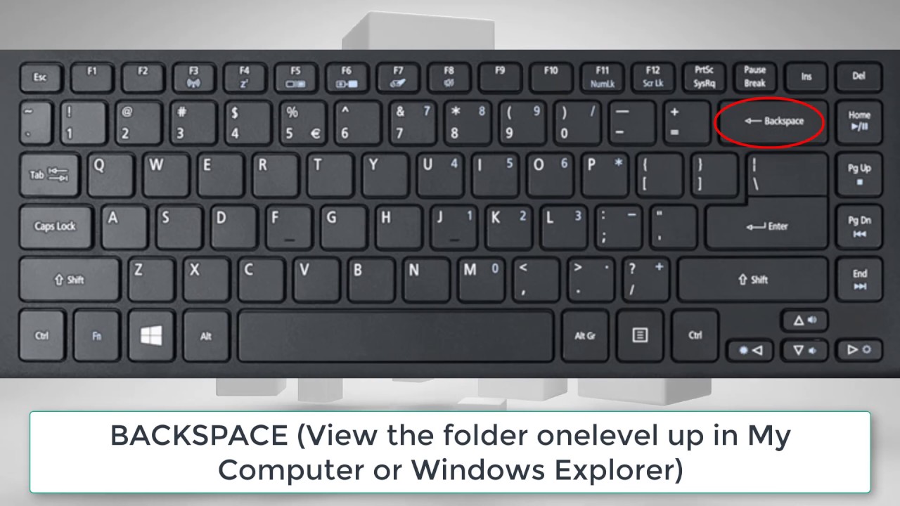 35 keyboard and computer shortcuts