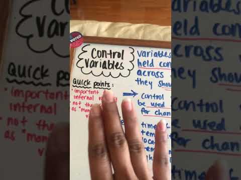 PSY 321- Chp.10 Control Variables & Internal Validity