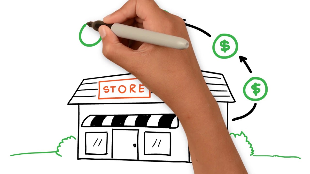 The Importance of Business Relationships