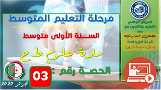 التخمر نمط آخر لانتاج  3الطاقة