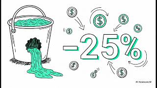 6 Smart Ways to Use Your Money Profile