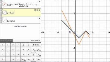 Vertical Expansions & Compressions (aka 