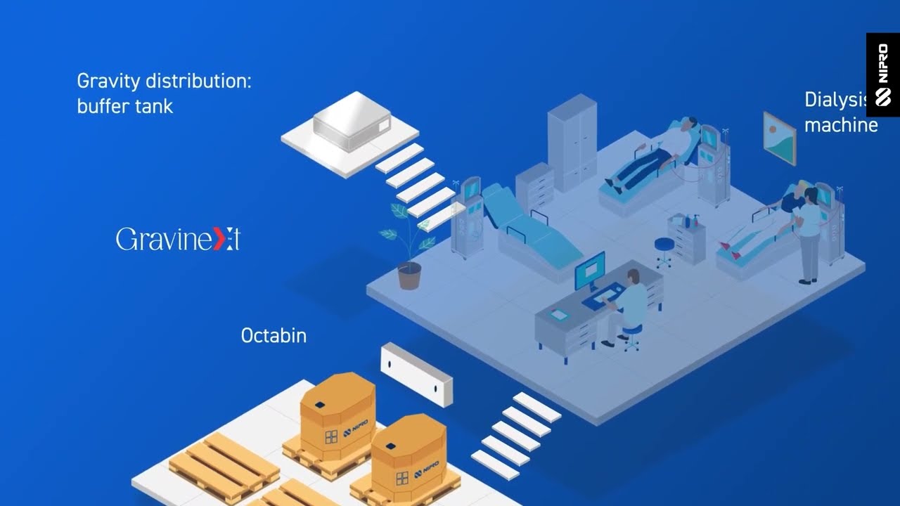 Introducing GravineXt by Nipro