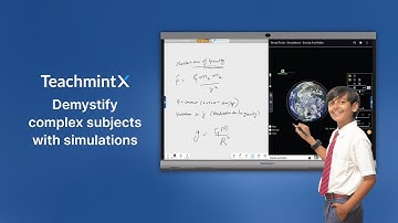 Interactive Whiteboard: Transforming Classrooms with Teachmint X Simulations
