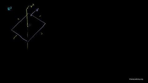 Linear Alg Visualizing a projection onto a plane