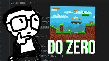 APRENDENDO A CRIAR MEU PRIMEIRO JOGO