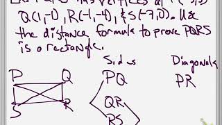 Famous proving rectangles Net Worth