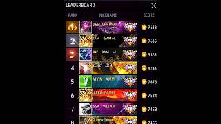 Desi Chora Using Glitch?