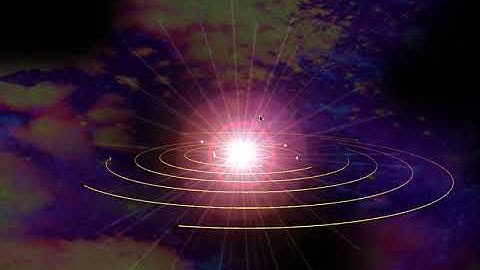 Planetary Orbit in Unity