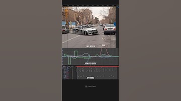Compositing practice with Element 3D  #animation #aftereffects #element3d