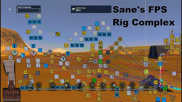 Trials Fusion Editor Tutorial | Sane