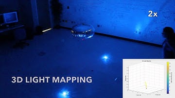 Development of an Autonomous Blimp