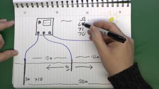 Earth Electrode Testing