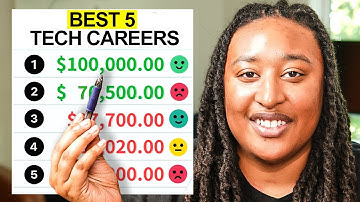5 $100,000 Tech Careers That Don