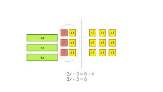 Using algebra tiles: solving linear equations screenshot 5