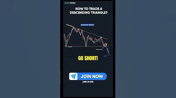 This Chart Pattern Prints Money in a Downtrend—Here’s How to Cash In!