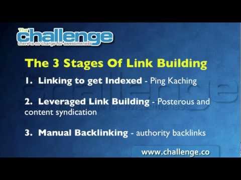 The Challenge: Module 4/Day 1 - Authority Backlinks