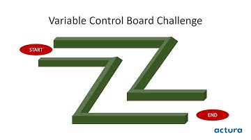 CASE Robotic Curriculum (EN) - FlipRobot E300 - SA1 Topic 3 - Insect Limbed Robot