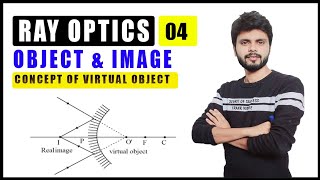 Virtual Object | Virtual object in optics | real object and virtual Object | real and virtual images