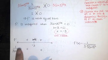 5. Extrema - Part 5 - First Derivative Test, with a Cube Root Function