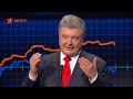 Порошенко: Приоритет после проведения выборов 2019 - вопрос Крыма