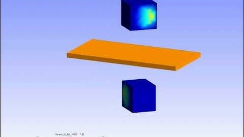 Multiscale simulation of a 45-45 cross-ply composite plate using MultiMech™