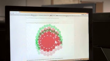 Real time customer feedback Solutions- Customer Experience Reporting & Analysis from CRT