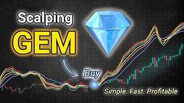 💎RSI + MA Ribbon: The Ultimate 5-Minute Scalping Strategy