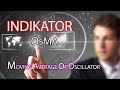 Moving Average of Oscillator (OsMA)