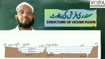 8th | Geography | Chap No 4 | سمندری فرش کی بناوٹ | V1 | VSchool