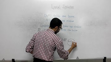 Logical deduction/Syllogism shortcuts and tricks Part 2 by Ajay Ghangare