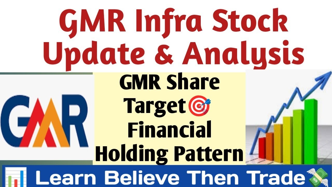 GMR Infra Share Latest Updates Buy Sell Or Hold GMR Target GMR gmr-infra-share-latest-updates-buy-sell-or-hold-gmr-target-gmr