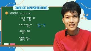 IMPLICIT DIFFERENTIATION - Final Performance Task in Basic Calculus