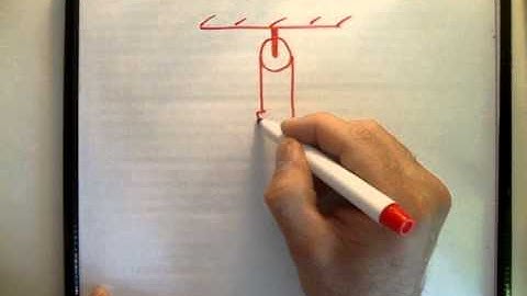 Applied Maths : LC textbook solution  Ex 5b q5