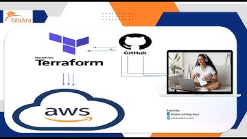 Build Your First AWS VPC, EC2 & Apache Web Server in JUST 1 HOUR