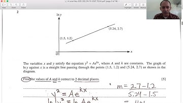 Cambridge A Level Pure Math 3 May/June 2020 Paper 32