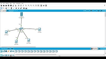 How to Configure HTTP, Email (SMPT, POP3), FTP, DNS, DHCP.