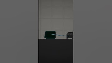 how to use the camera tool(melon sandbox)