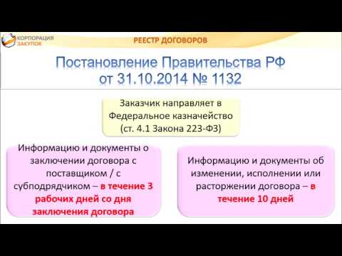 Реестр договоров по 223-ФЗ часть 1