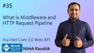 What is Middleware and HTTP Request Pipeline |  Core Web API tutorial