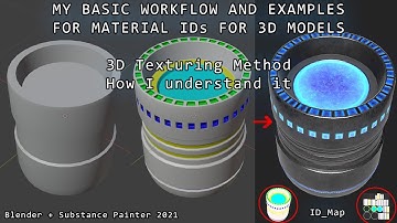 My Basic Workflow and How I understand Material IDs - Basic Example - 2023 - Self-Reference Notes