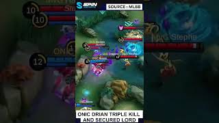 Tutor Valentina Dari Onic Drian