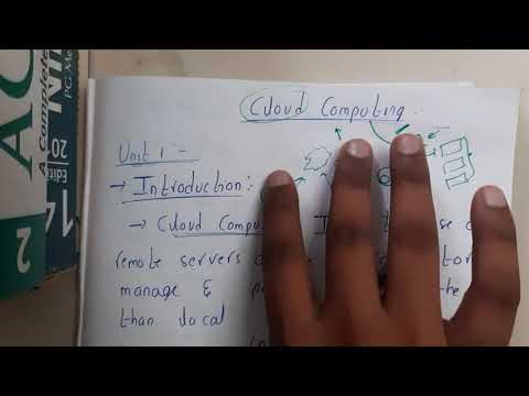 Cloud Computing (CC)