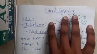 1.1 Cloud Computing intro and applications