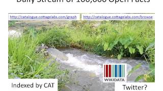 Content Mining Of The Bioscience Literature