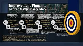 Benchmark : Organizational Design, Structure, and Change