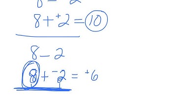 integer subtraction type 3
