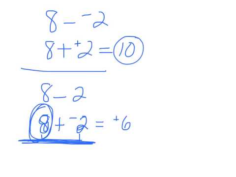 integer subtraction type 3
