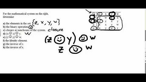 MGF 1107 Finite Mathematical Systems  Section 9.2